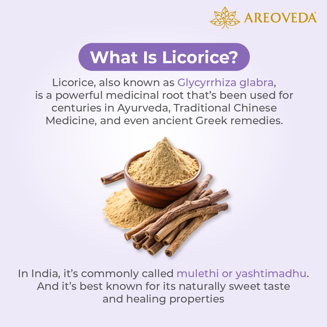 What is Licorice
